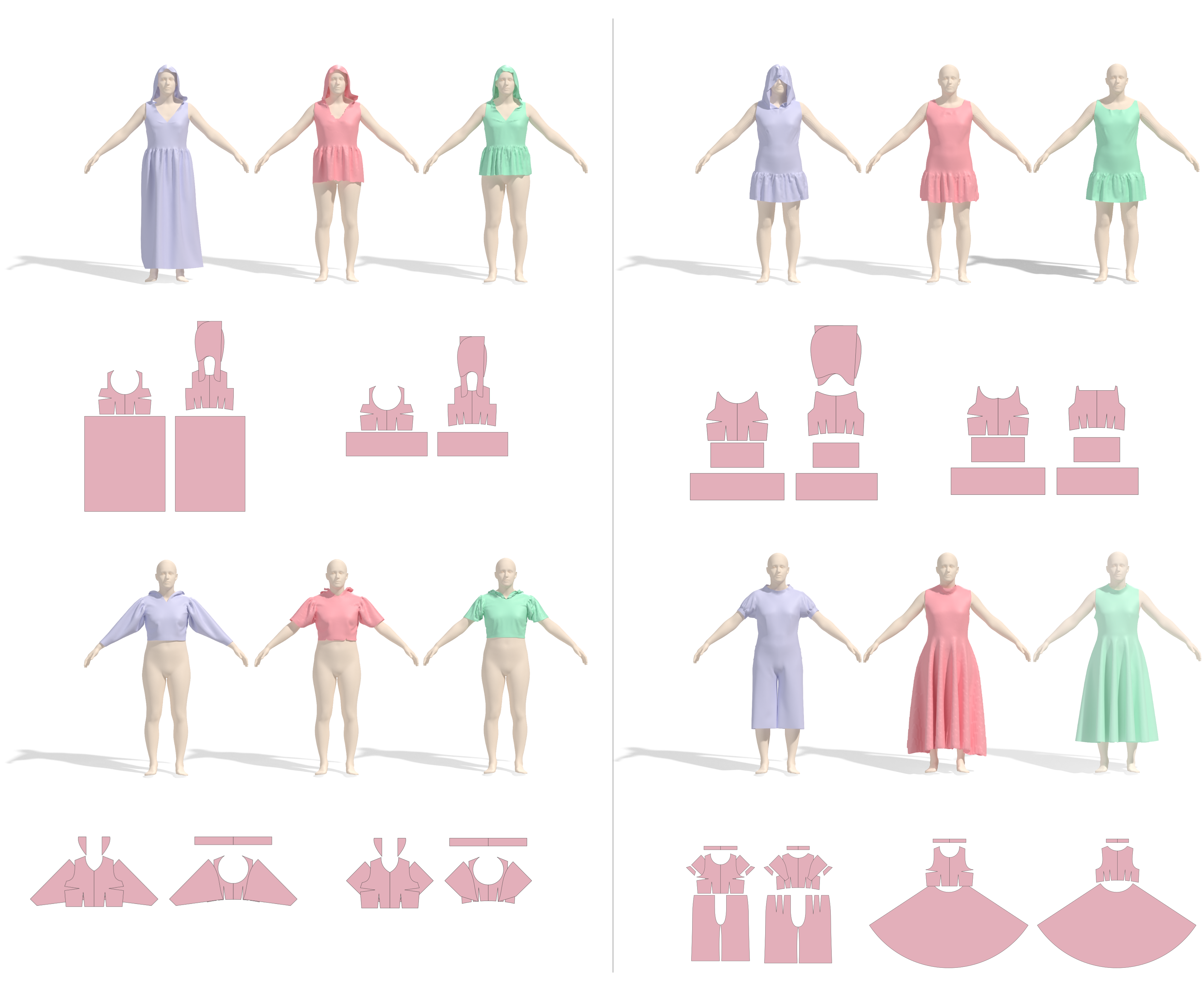 Editing examples comparing StEm-Net predictions against ground-truth simulations.